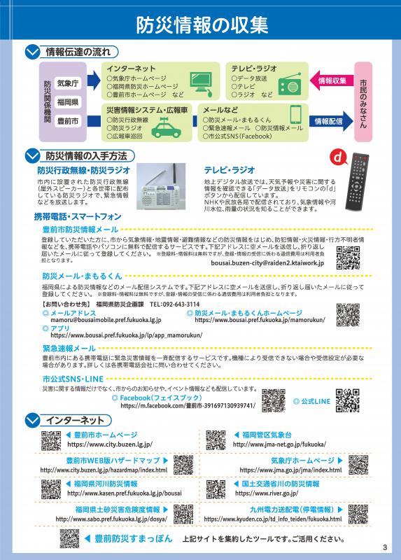 防災情報