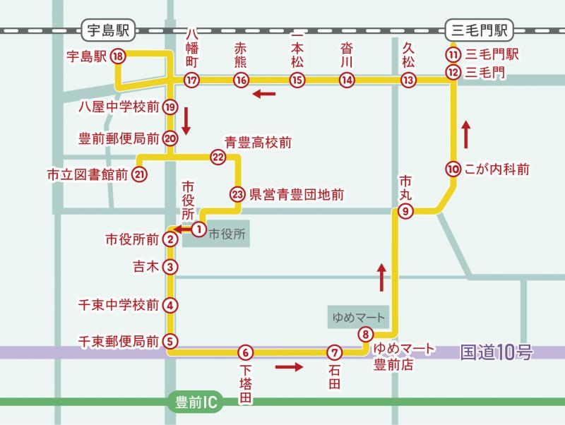 jyunkanbus-ru-to-260729