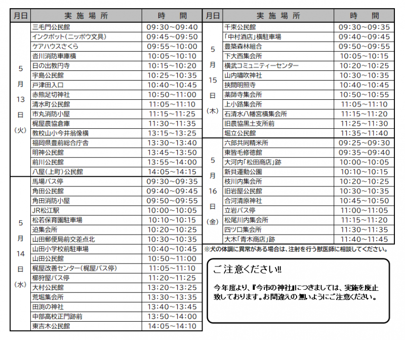 vaccination_schedule