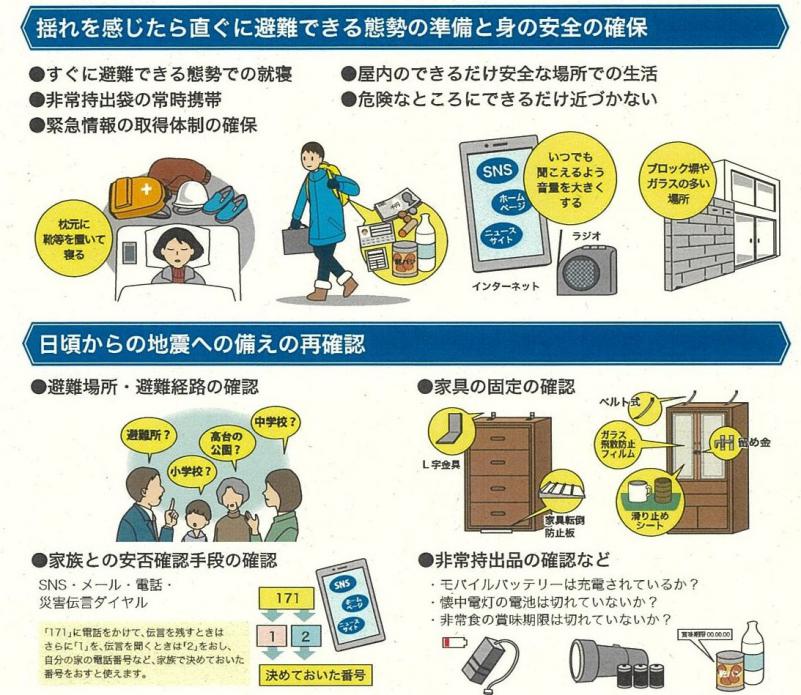 南海トラフ地震