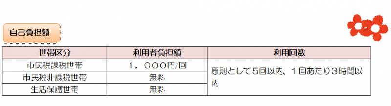 アウトリーチ