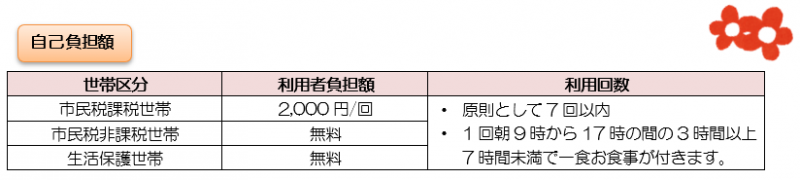 zikohutanngaku
