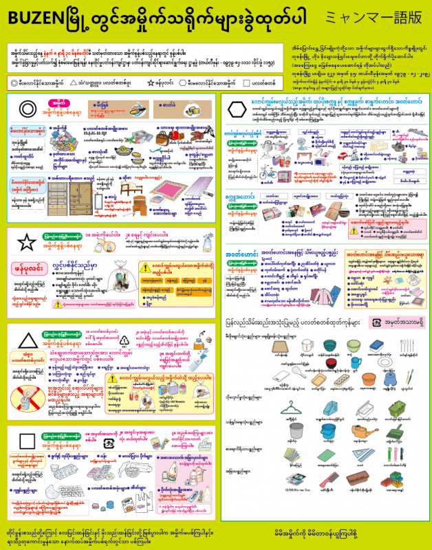 ミャンマー語