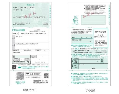 個人番号カード表裏