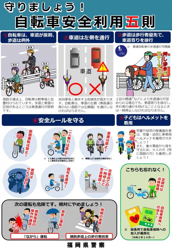 自転車安全利用５則