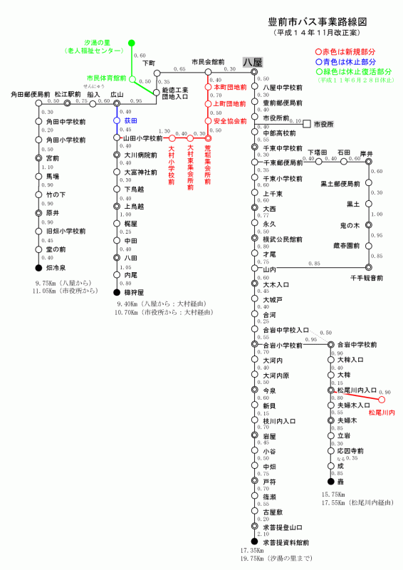 路線図