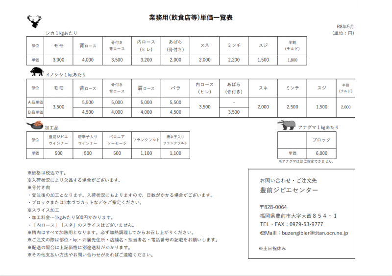 価格