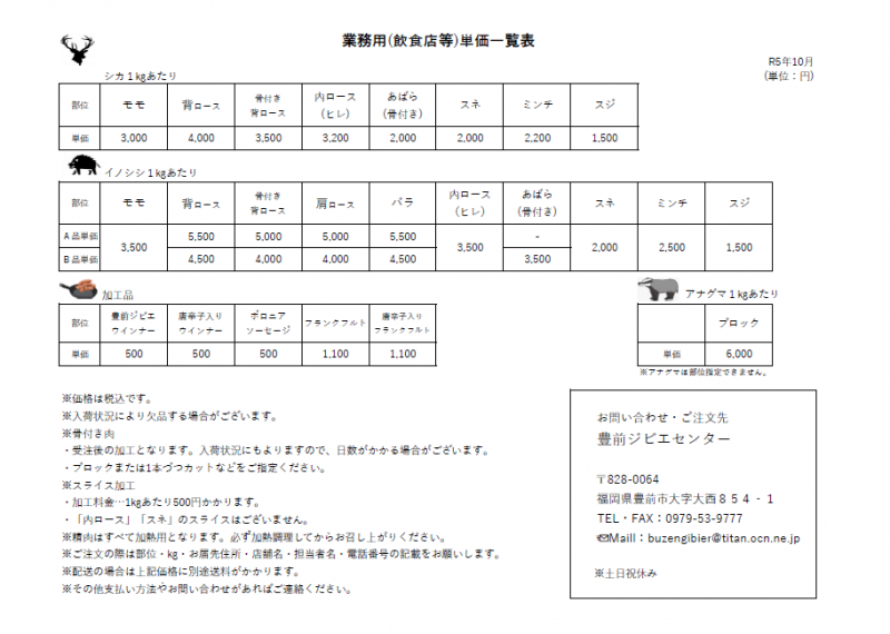 ジビエ単価2024