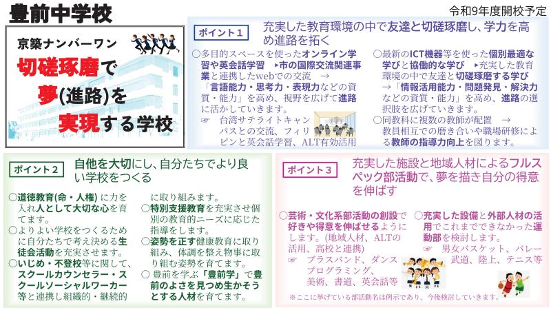 豊前中学校コンセプトPDF