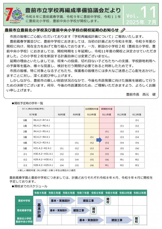 協議会だよりvol11