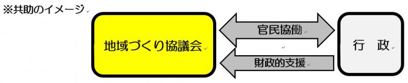 kyojyo